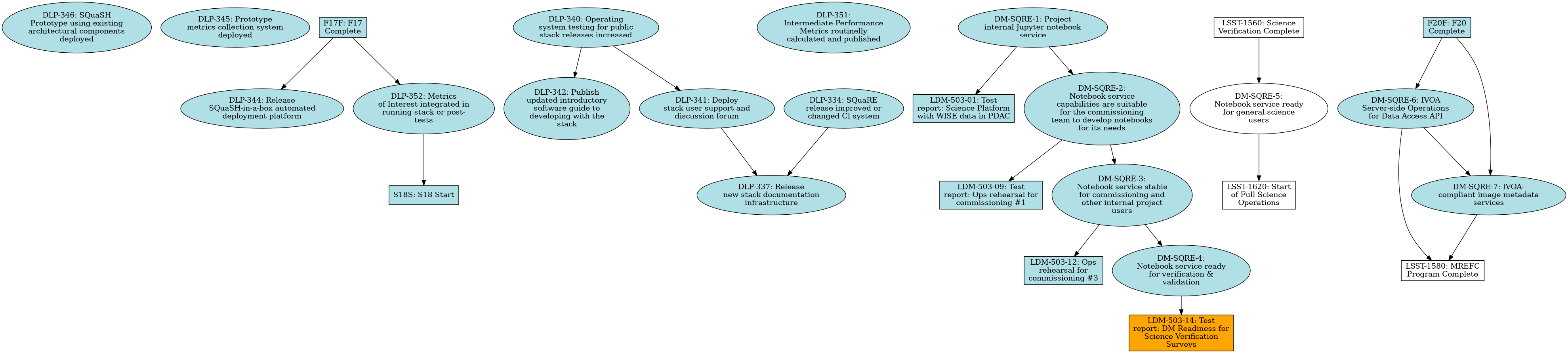 _images/graph_02C.10.png