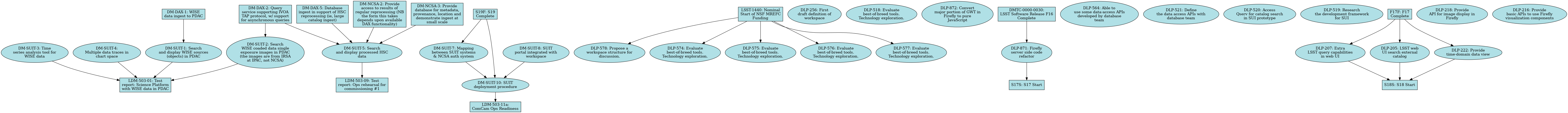 _images/graph_02C.05.png