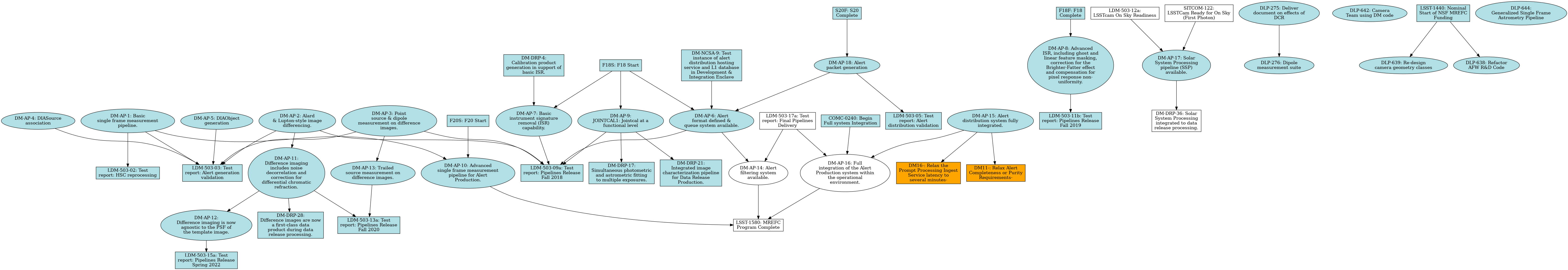 _images/graph_02C.03.png
