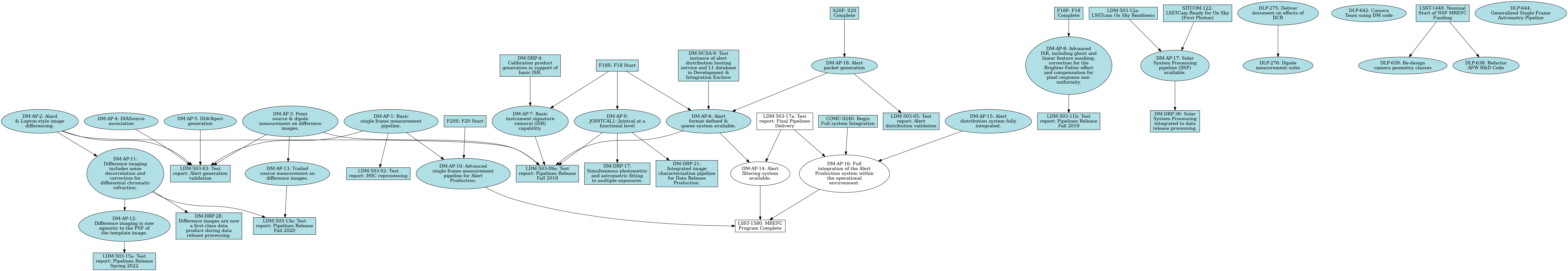 _images/graph_02C.03.png