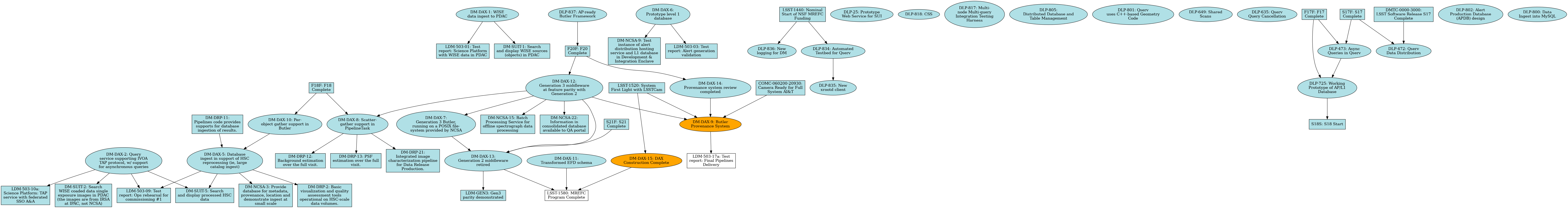 _images/graph_02C.06.png