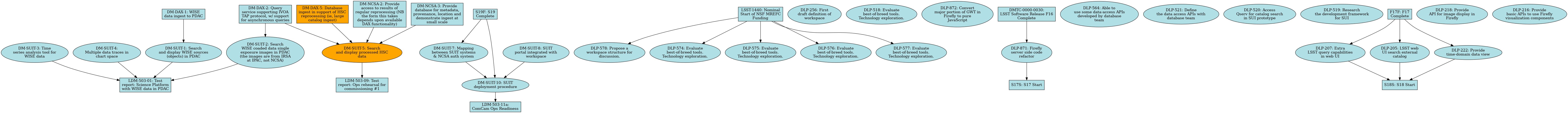 _images/graph_02C.05.png