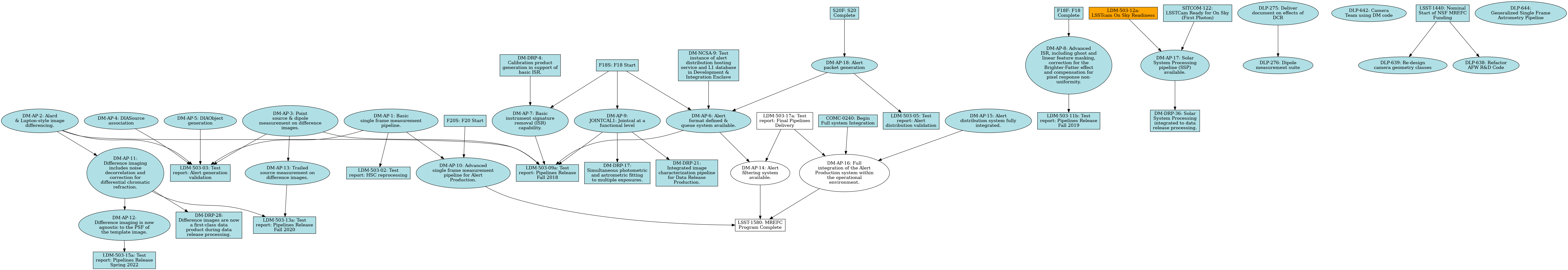 _images/graph_02C.03.png