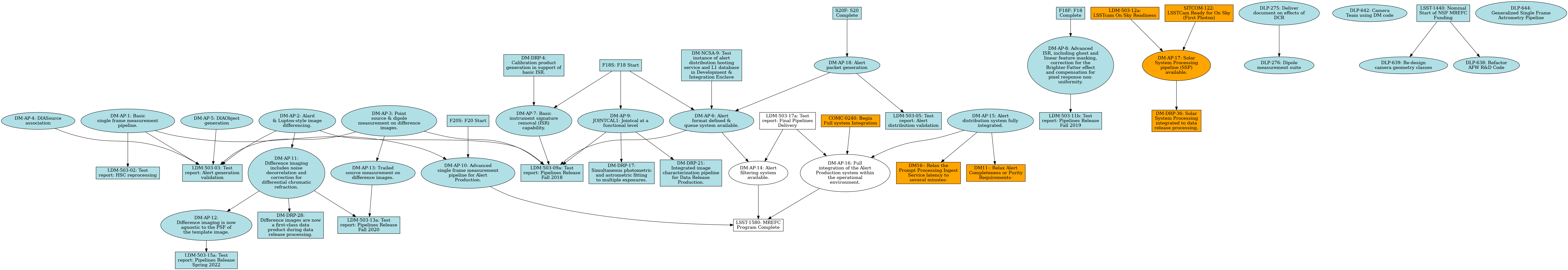 _images/graph_02C.03.png