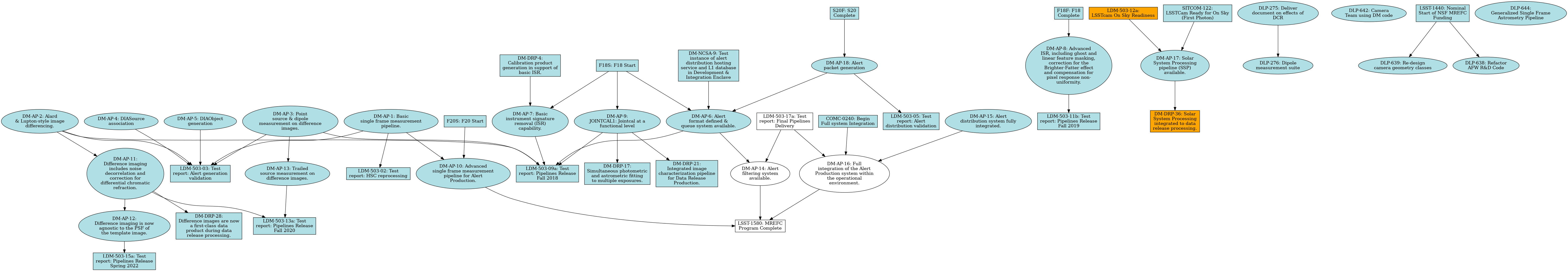 _images/graph_02C.03.png