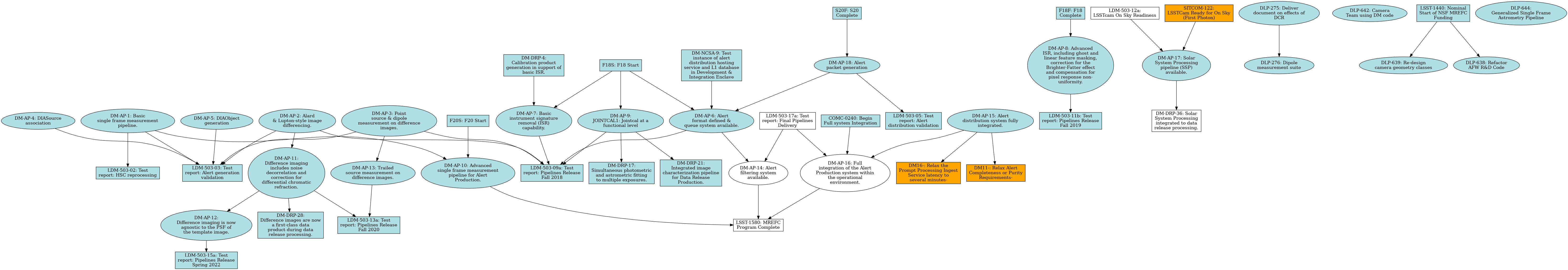 _images/graph_02C.03.png