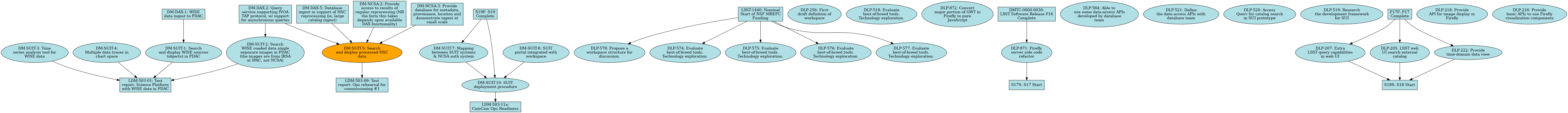 _images/graph_02C.05.png