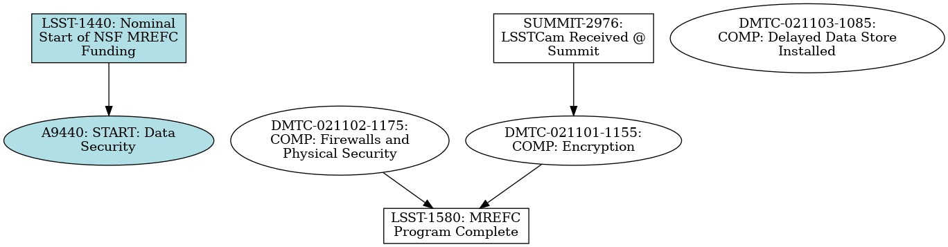 _images/graph_02C.11.png