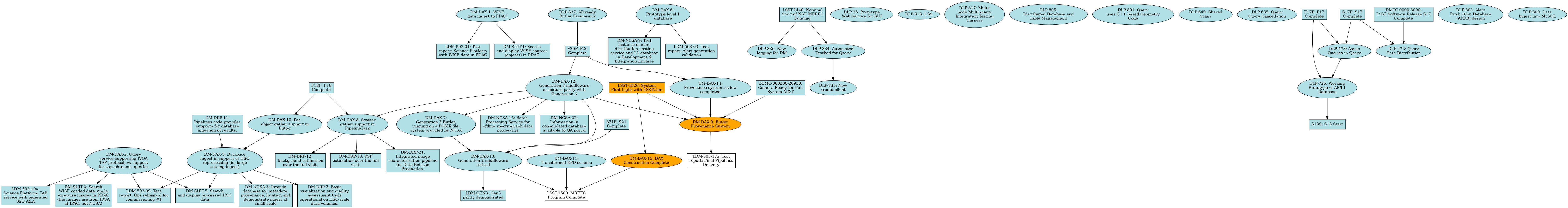 _images/graph_02C.06.png