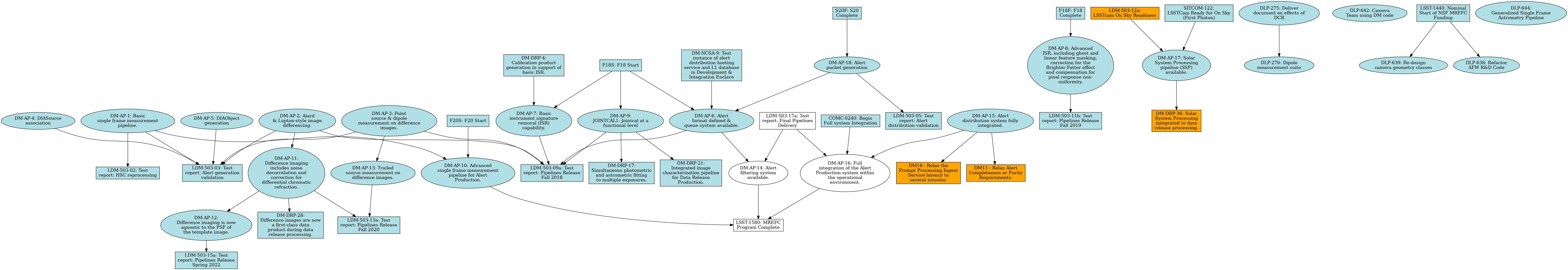 _images/graph_02C.03.png